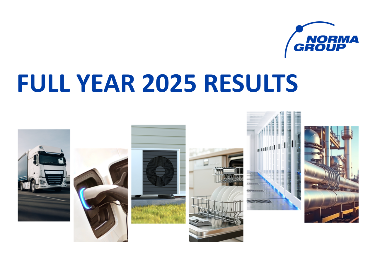 cover image of results FY 2025